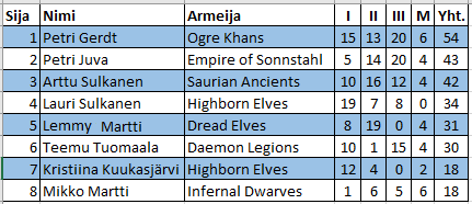 t9a_tatape.png
