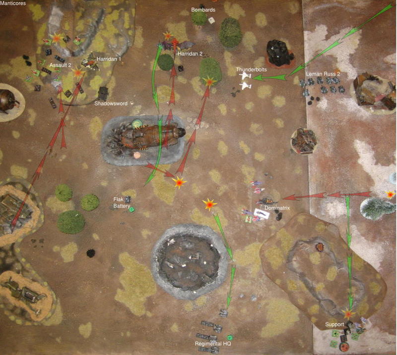 2-end-overview-scaled.jpg
