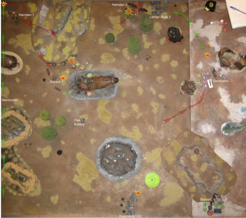 3-end-overview.jpg