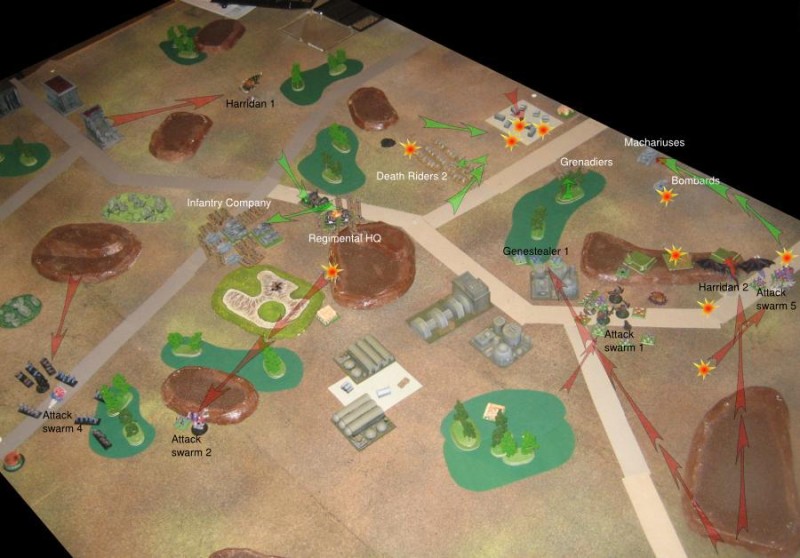 2-end-overview.jpg
