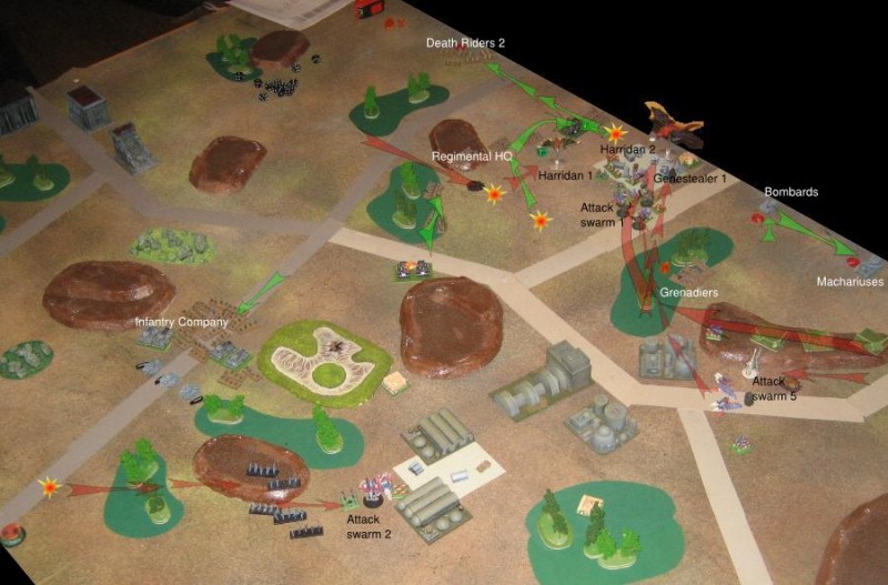 3-end-overview.jpg
